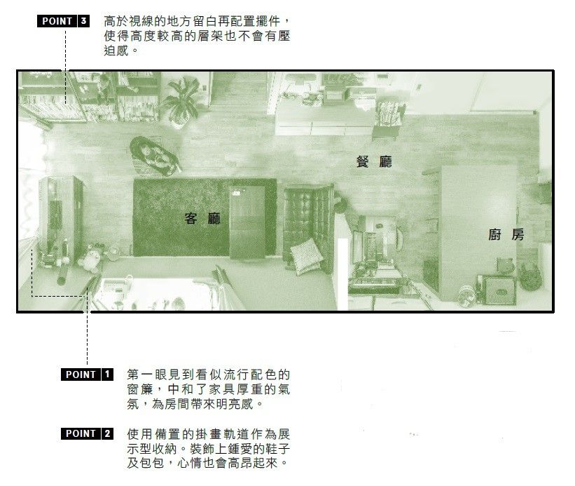 俯視法,跳色,色彩
