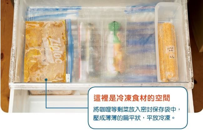 ▲圖片由台灣角川出版提供