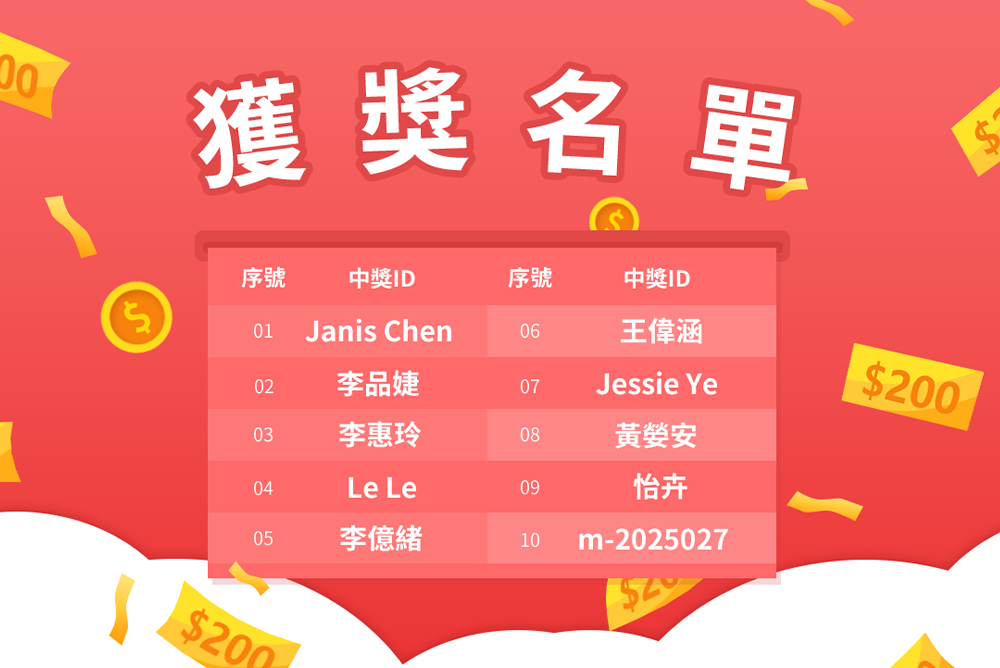 開獎啦！【你最想入住的家】評選活動獲獎名單公佈