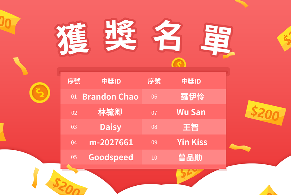 開獎啦!【 浴缸 VS 淋浴 】評選活動獲獎名單公佈