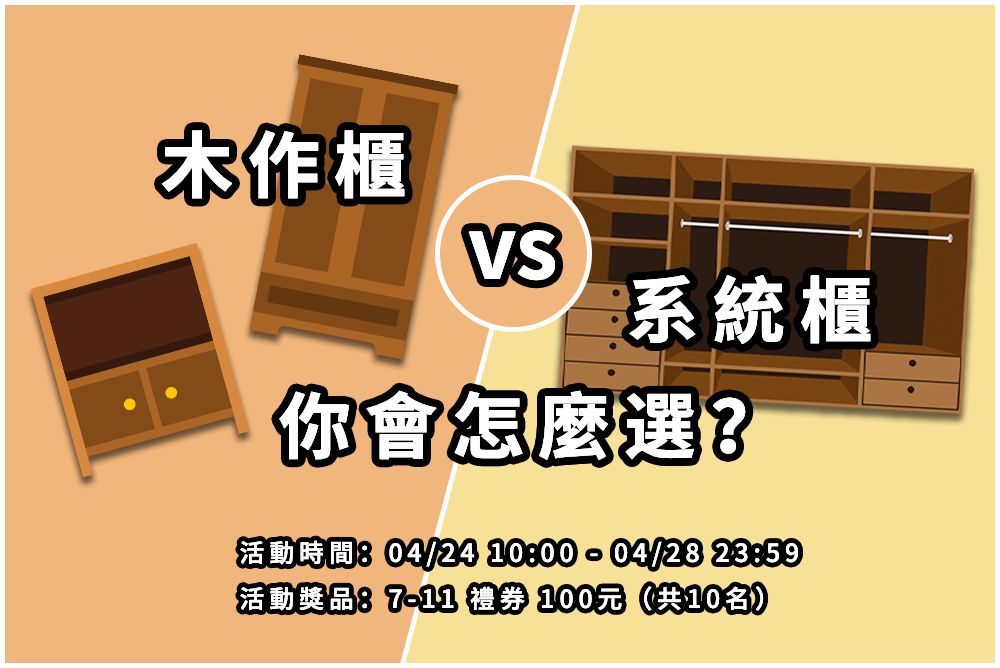 【有獎評選】木作櫃VS系統櫃，你會怎麼選