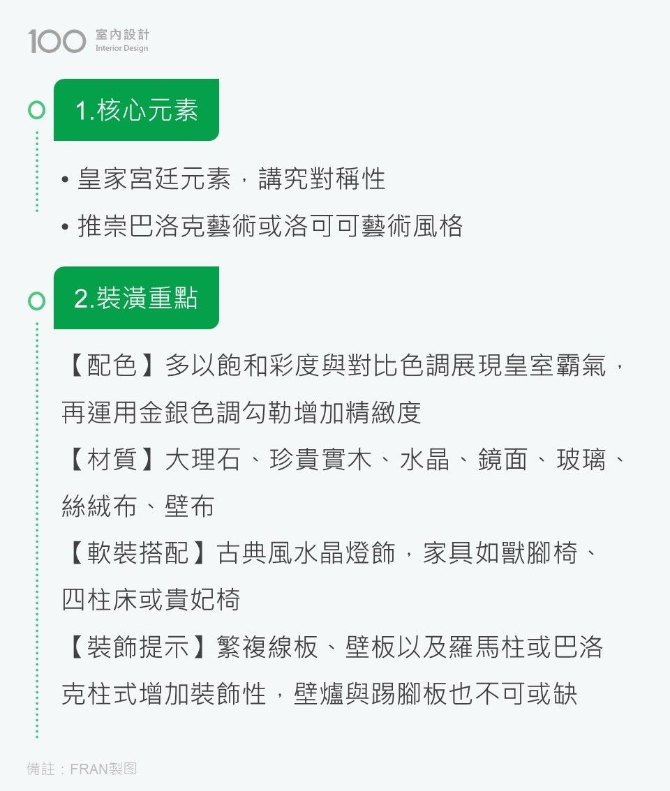 古典風圖卡