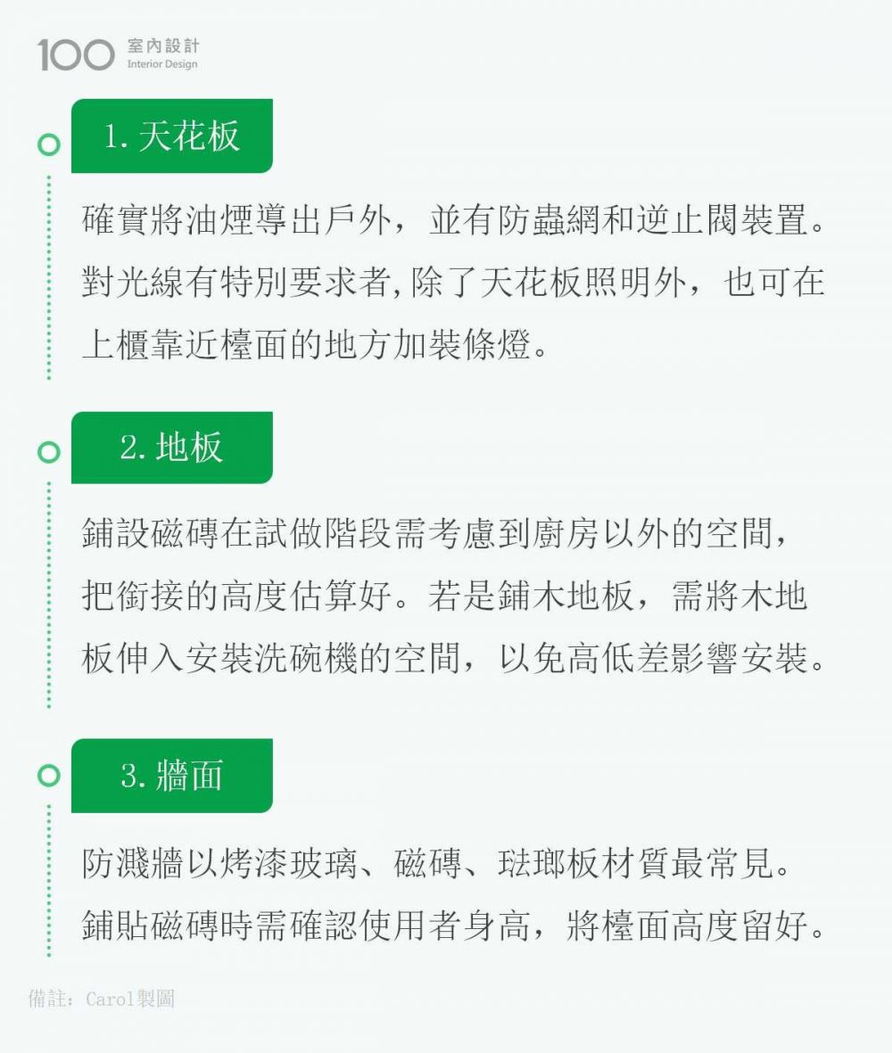 天地壁基礎裝修