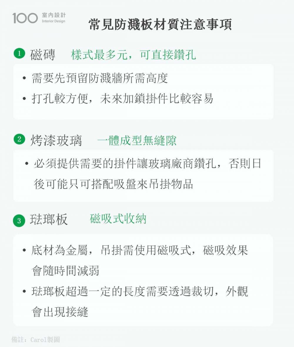 常見防濺板材質注意事項