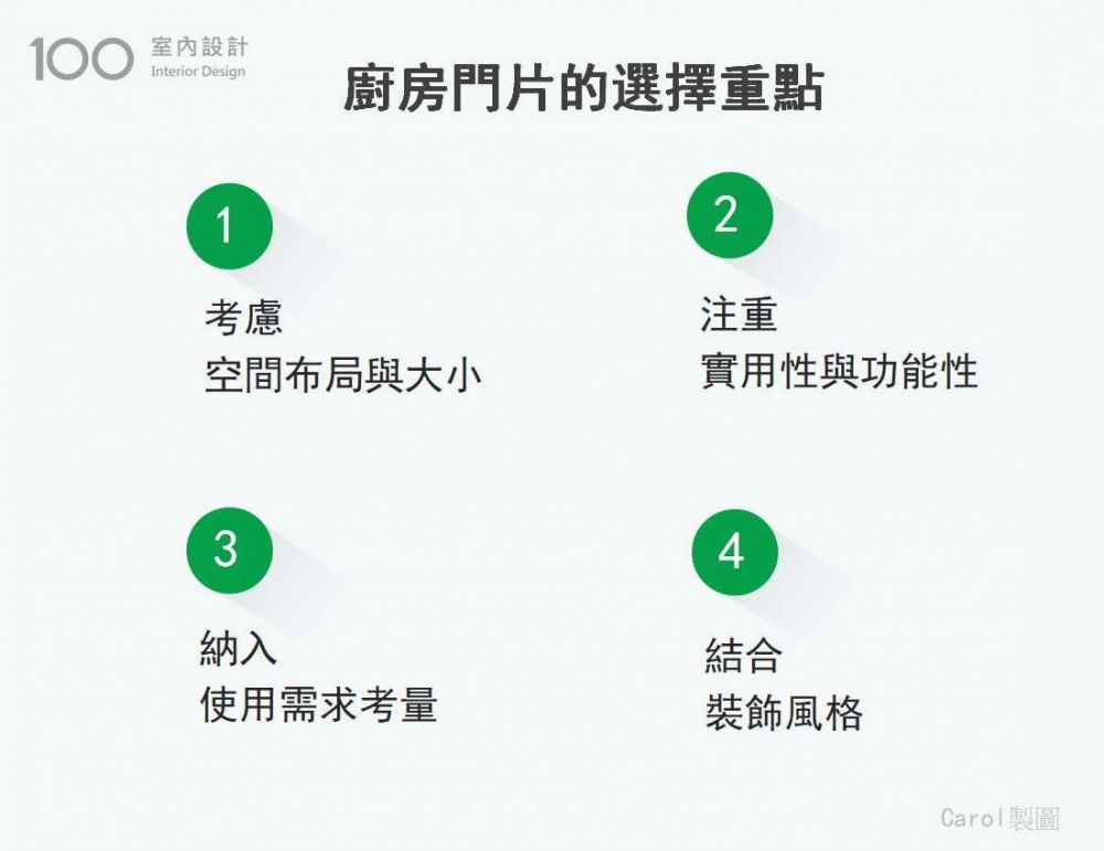 廚房門片選擇重點