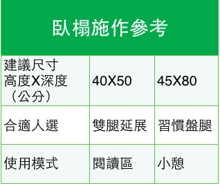 臥榻施作參考