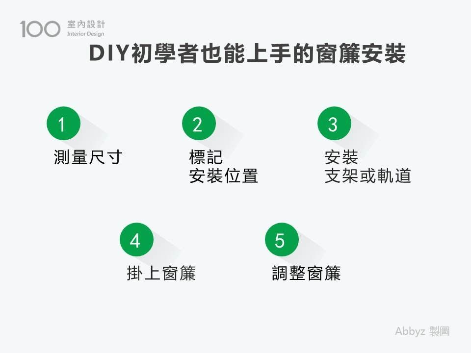 DIY初學者也能上手的窗簾安裝
