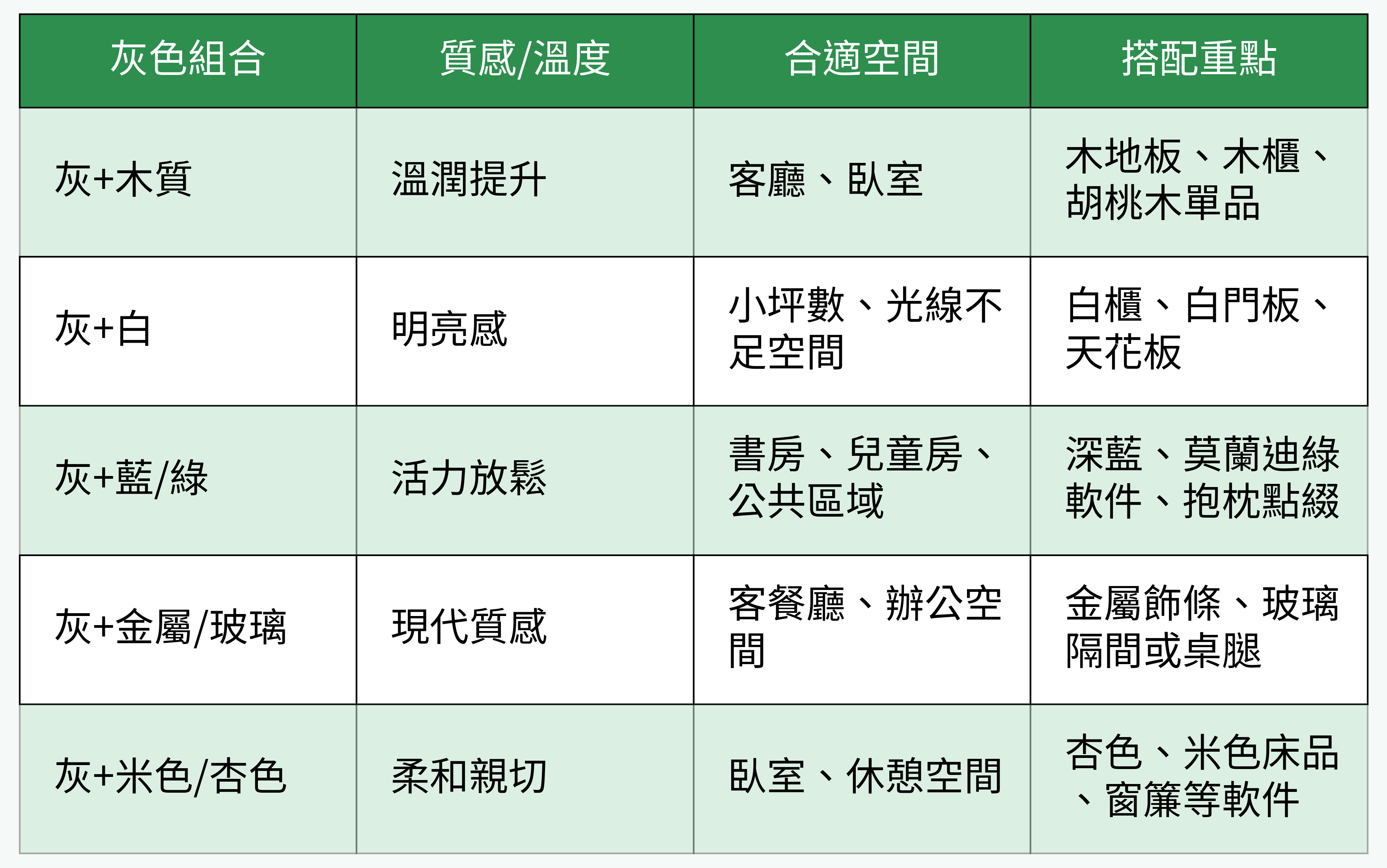 常見灰色組合對比表格圖