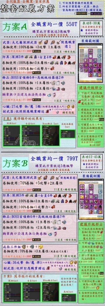 用戶頭像
