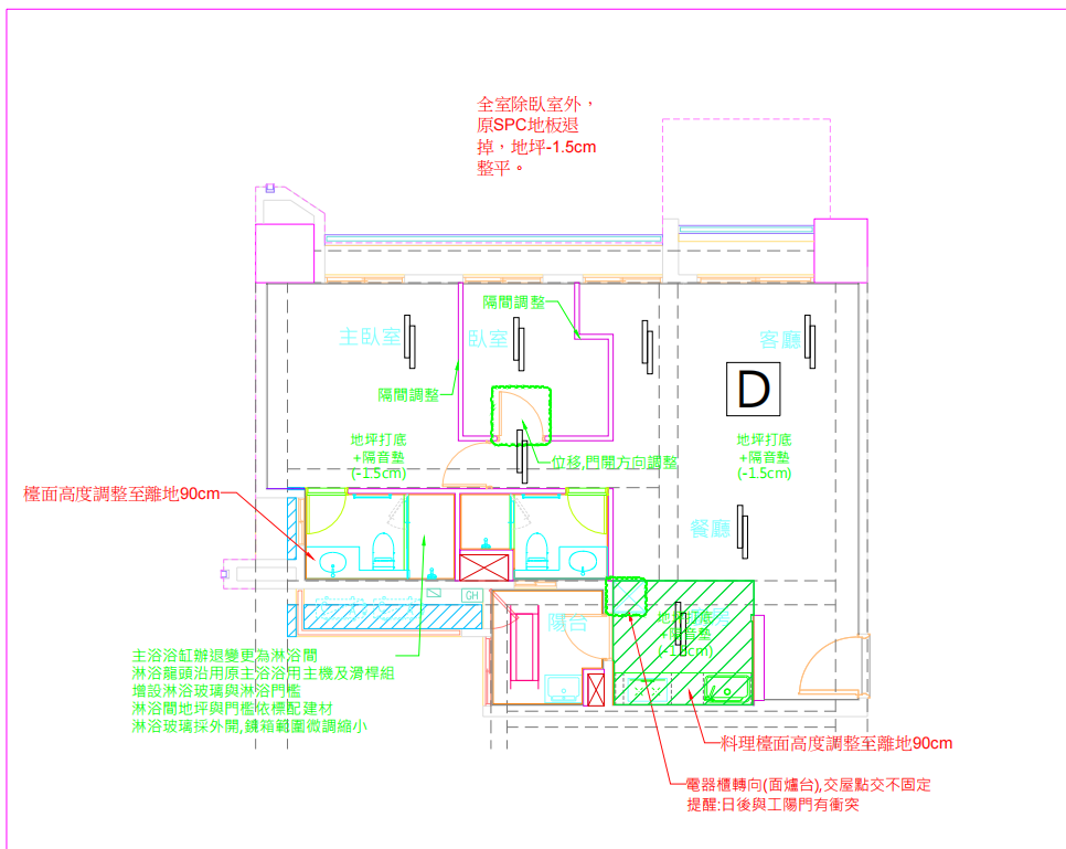 評價圖片